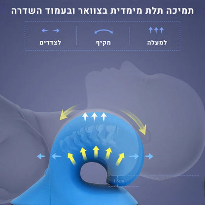 אורטוקליניק טכנולוגית פיקס - להעלמת כאבי צוואר,גב, כתפיים, ותנוחה נכונה