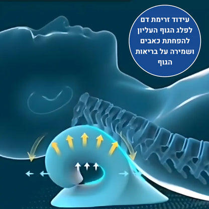 אורטוקליניק טכנולוגית פיקס - להעלמת כאבי צוואר,גב, כתפיים, ותנוחה נכונה