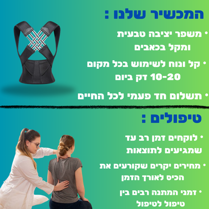 אורטוקליניק פוסצ'ר פיקס - חגורת גב להקלת כאבי גב ותיקון יציבה וכתפיים